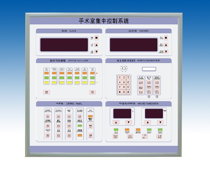 手術室集中控制系統